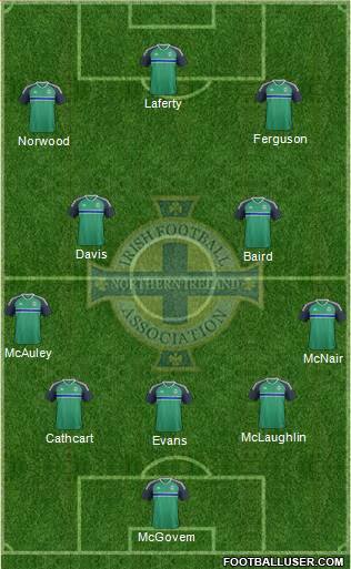 Northern Ireland Formation 2016