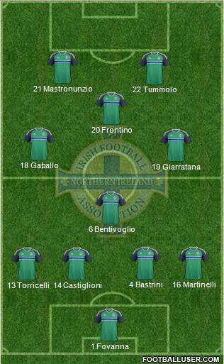 Northern Ireland Formation 2016