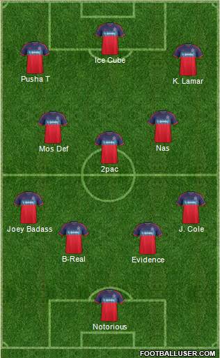 Chicago Fire Formation 2016