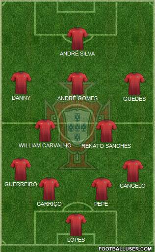 Portugal Formation 2016