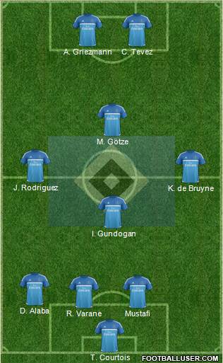 Hamburger SV Formation 2016