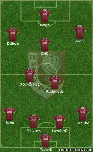 FK Sarajevo Formation 2016