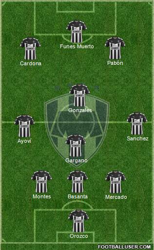 Club de Fútbol Monterrey Formation 2016