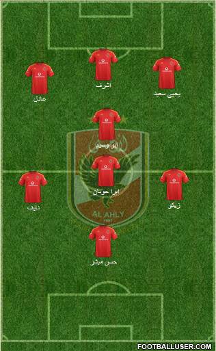 Al-Ahly Sporting Club Formation 2016