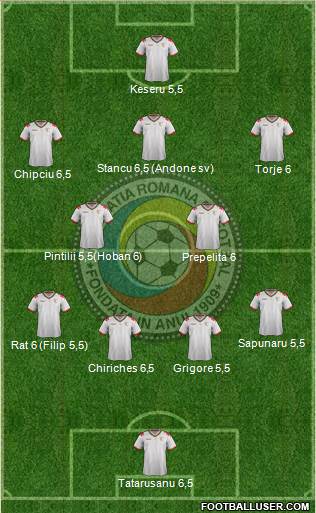 Romania Formation 2016