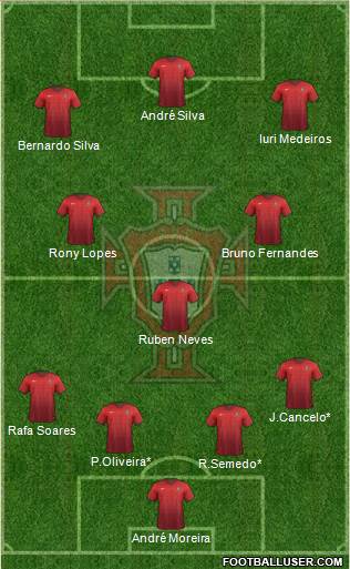 Portugal Formation 2016