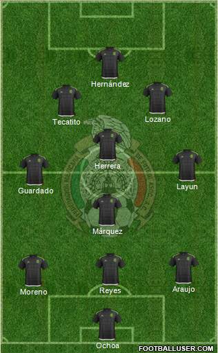 Mexico Formation 2016