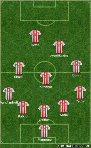 Sunderland Formation 2016