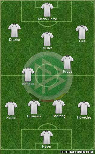 Germany Formation 2016