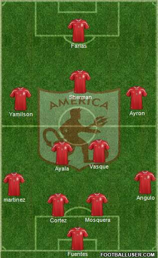 CD América de Cali Formation 2016