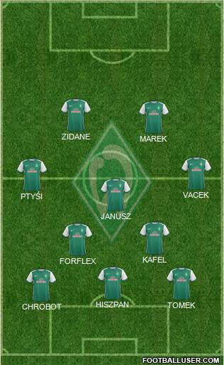 Werder Bremen Formation 2016