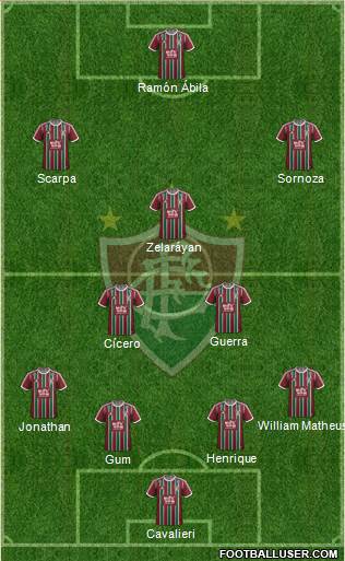 Fluminense FC Formation 2016