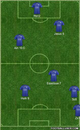 Leicester City Formation 2016