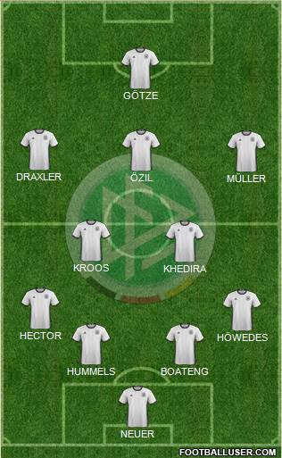 Germany Formation 2016