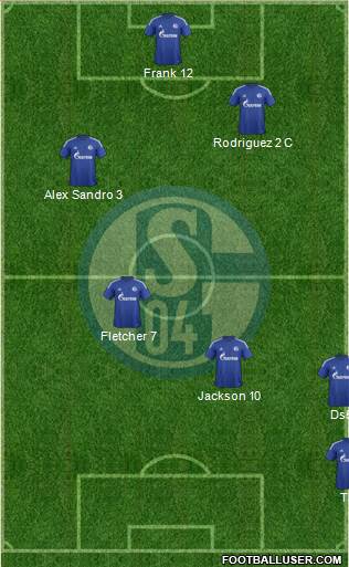 FC Schalke 04 Formation 2016