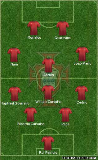 Portugal Formation 2016