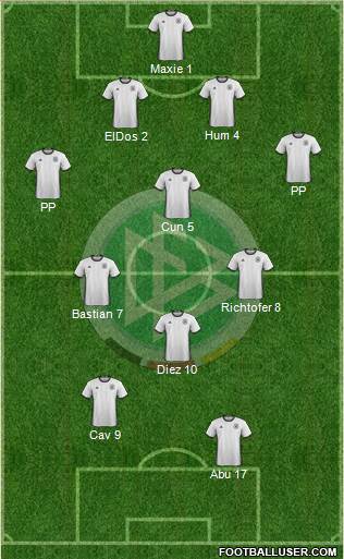 Germany Formation 2016