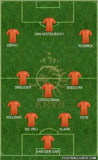 Holland Formation 2016