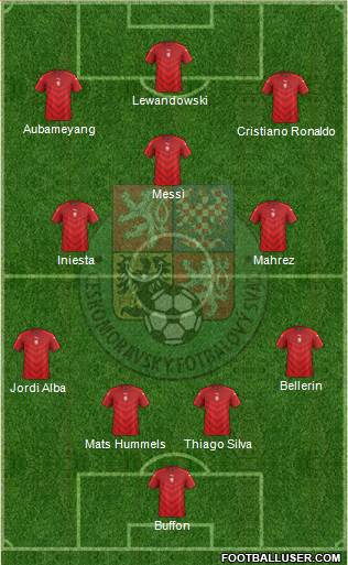 Czech Republic Formation 2016