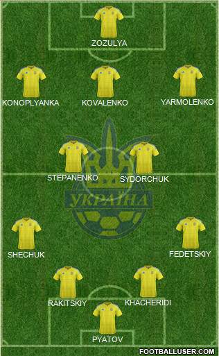 Ukraine Formation 2016