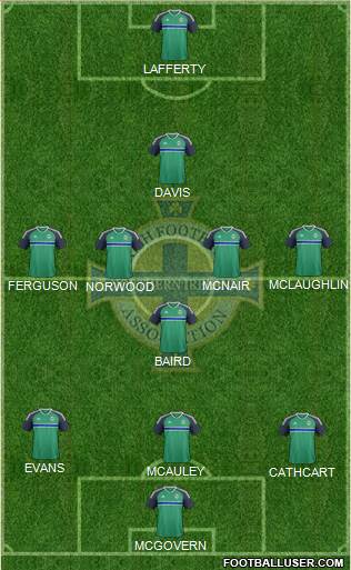 Northern Ireland Formation 2016