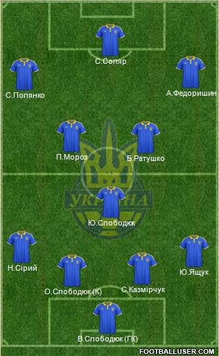 Ukraine Formation 2016