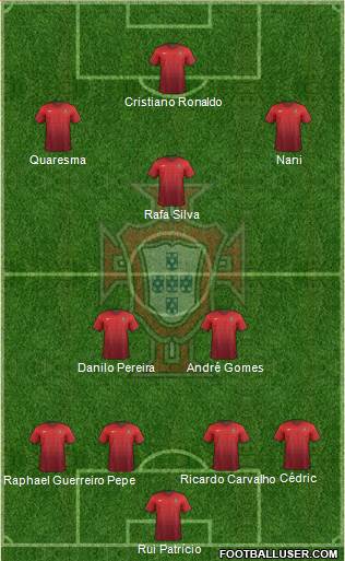 Portugal Formation 2016