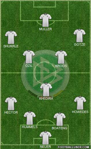 Germany Formation 2016