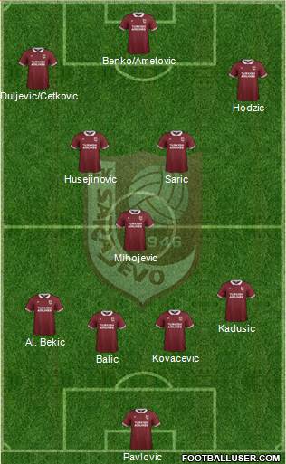 FK Sarajevo Formation 2016