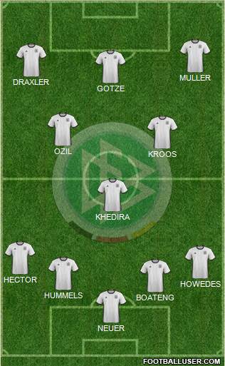 Germany Formation 2016