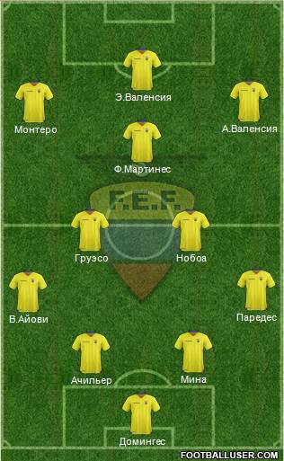 Ecuador Formation 2016