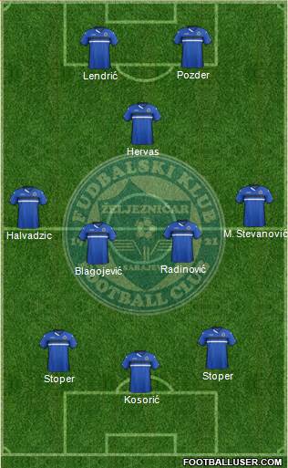 FK Zeljeznicar Sarajevo Formation 2016