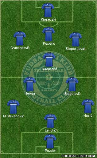 FK Zeljeznicar Sarajevo Formation 2016