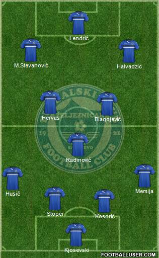 FK Zeljeznicar Sarajevo Formation 2016