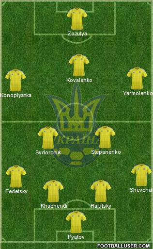 Ukraine Formation 2016