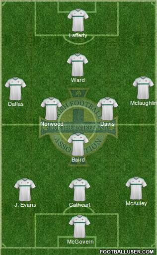 Northern Ireland Formation 2016