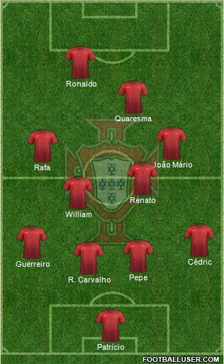 Portugal Formation 2016