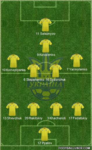 Ukraine Formation 2016