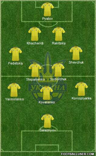 Ukraine Formation 2016