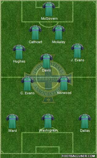 Northern Ireland Formation 2016