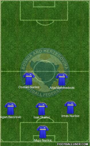 Bosnia and Herzegovina Formation 2016