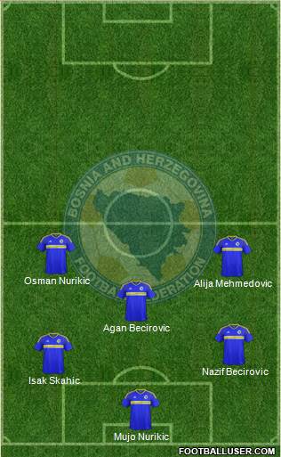 Bosnia and Herzegovina Formation 2016