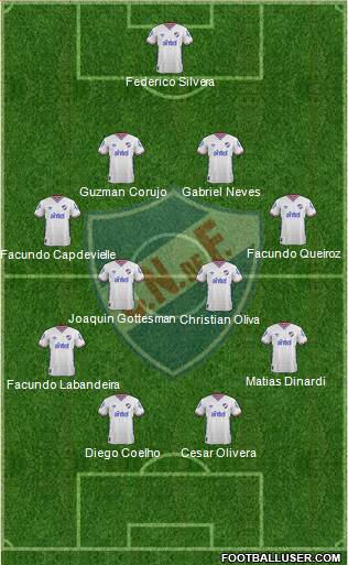 Club Nacional de Football Formation 2016