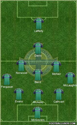 Northern Ireland Formation 2016