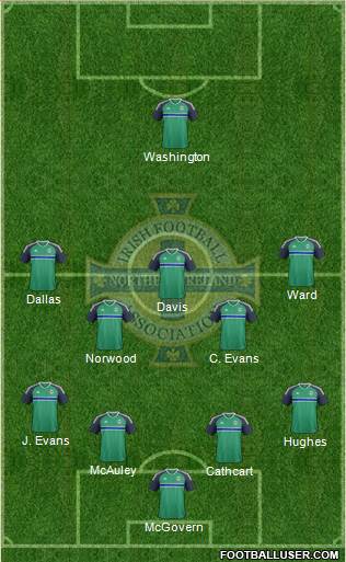 Northern Ireland Formation 2016