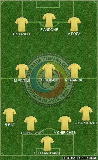 Romania Formation 2016