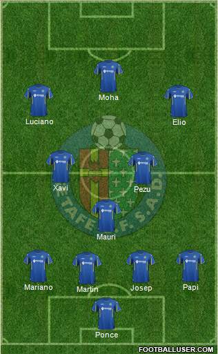 Getafe C.F., S.A.D. Formation 2016