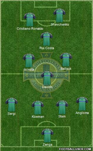 Northern Ireland Formation 2016