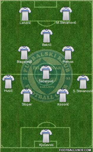 FK Zeljeznicar Sarajevo Formation 2016