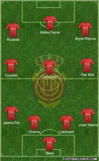 R.C.D. Mallorca S.A.D. Formation 2016